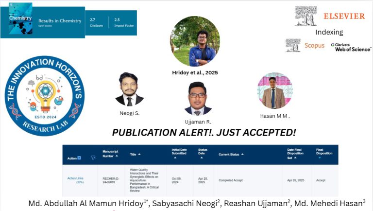 Accepted Water Quality Interactions and Their Synergistic Effects on Aquaculture Performance in Bangladesh: A Critical Review